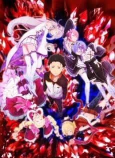 Re:Zero
